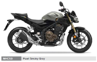 CB 500 F CB500FAN-2022-ED-NHC53 Spare Parts