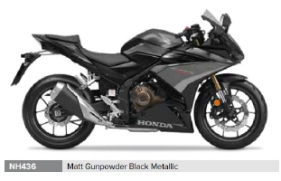 CBR 500 R CBR500RAN-2022-ED-NH436 Spare Parts