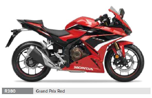 CBR 500 R CBR500RAN-2022-ED-R380 Spare Parts