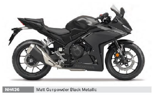 CBR 500 R CBR500RAR-2024-ED-NH436 Spare Parts