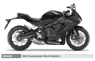 CBR 650 R CBR650RAP-2023-ED-NH436 Spare Parts