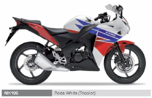 CBR 125 RTF CBR125RTF 2015 NH196 Ersatzteile