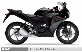 CBR 125 RF CBR125RF 2015 NHA35 Ersatzteile